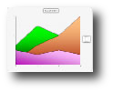 City of Oviedo Demographics